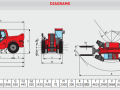 diagramy-mht-10120