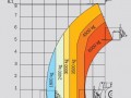 mht-860-diagram