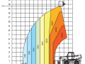 diagram-mrt-1640-bez-patek