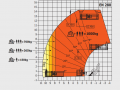 mt-1335-diagram-s-plosinou