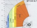 mt-1335-diagram