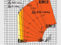 mt-1840-diagram-s-plosinou