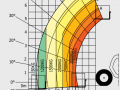 MT 835 DIAGRAM