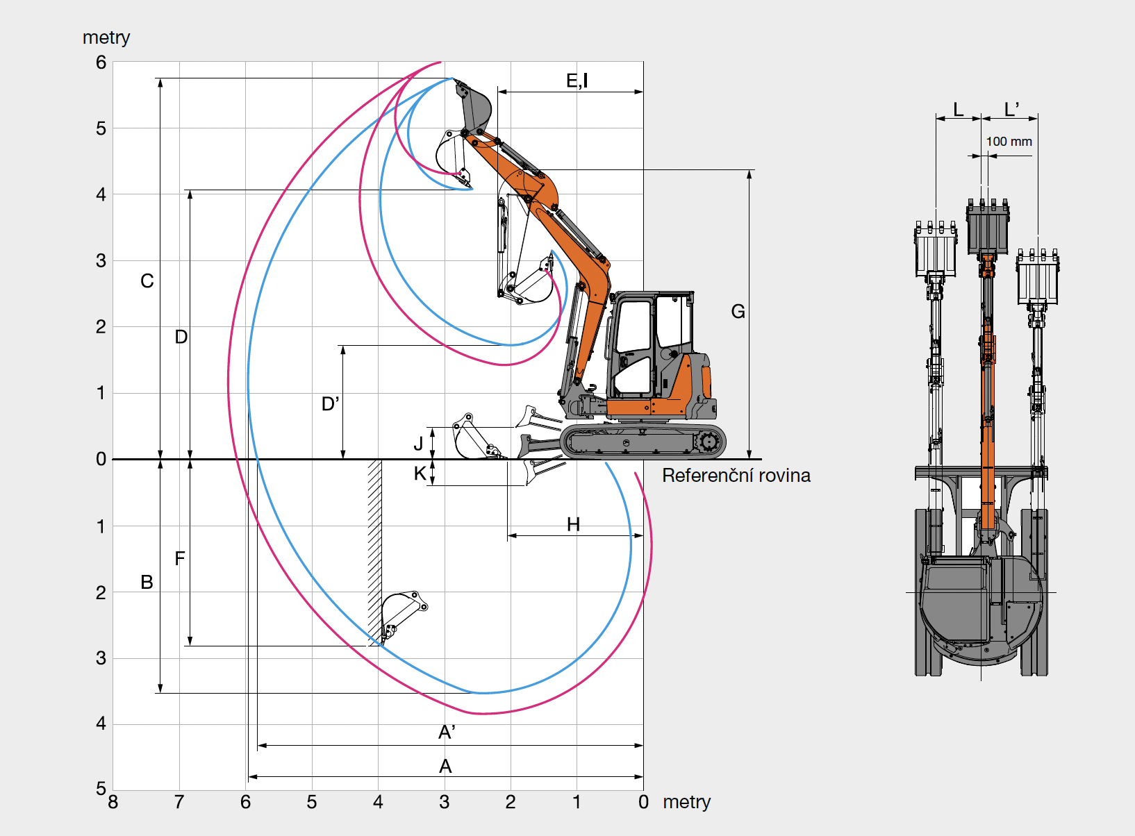 Pracovní diagram Hitachi ZX55U-6